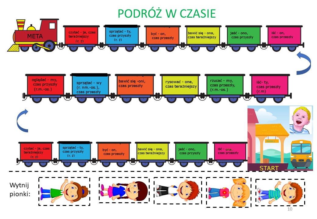 Neurologopeda zaprasza dzieci i dorosłych