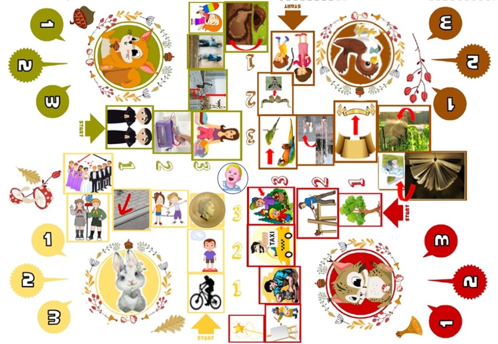 Neurologopeda online zaprasza na zajęcia dzieci i dorosłych