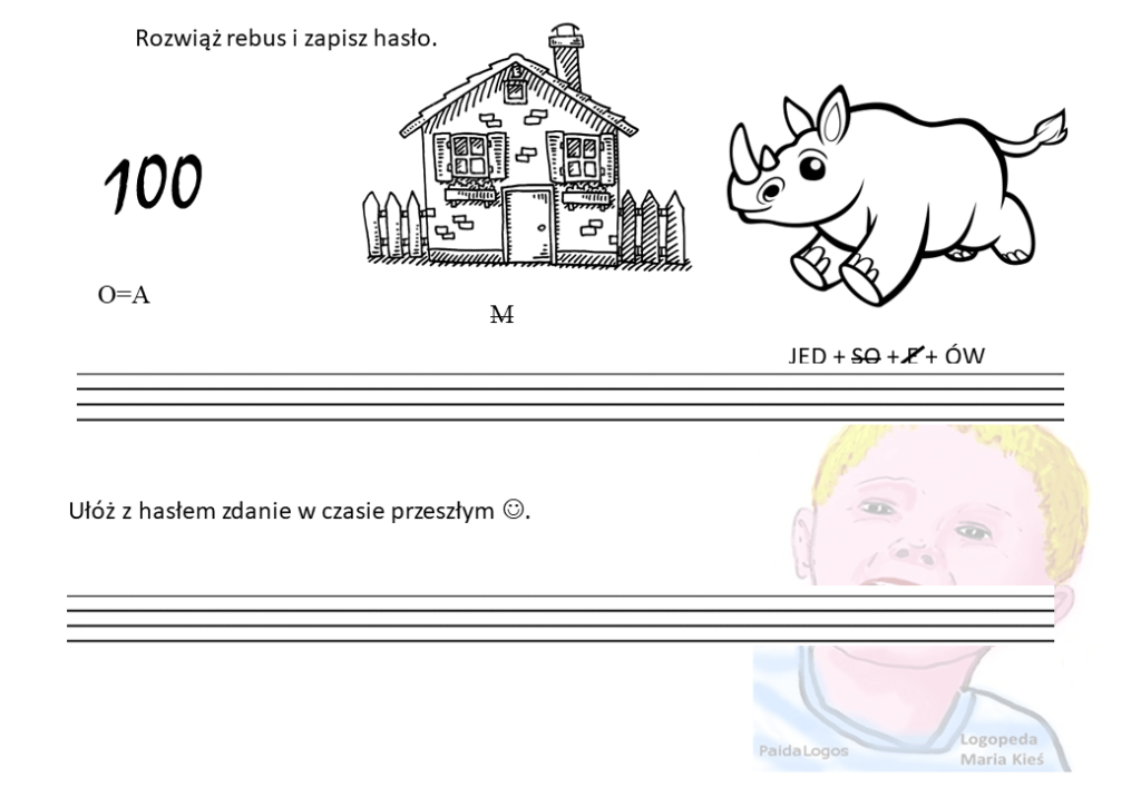 Neurologopeda online dla dzieci i dorosłych