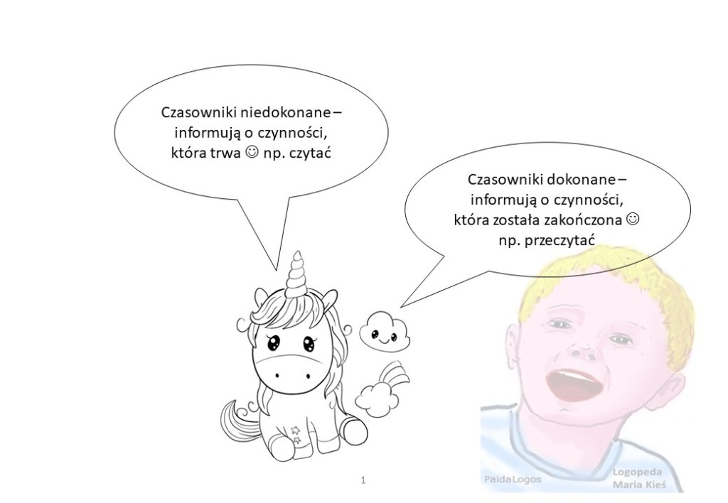 Neurologopeda online dla dzieci i dorosłych