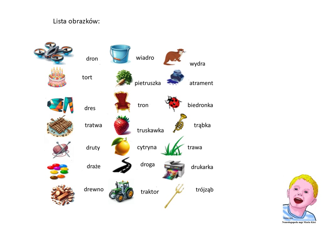 Neurologopeda online zaprasza na terapię logopedyczną dzieci i dorosłych